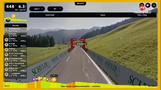 Cycling: Kung claims second win at Digital Swiss 5 Cycling Esports race